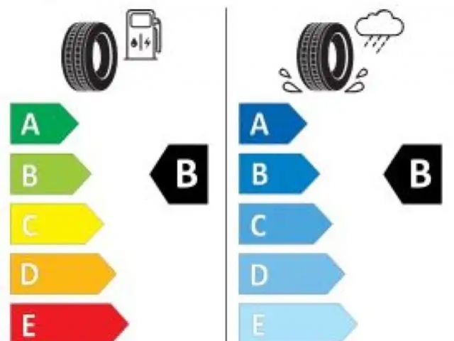 Volkswagen Taigo 1.5 TSI DSG R-Line