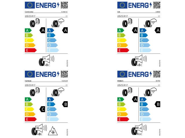 Volkswagen Taigo DSG R-Line