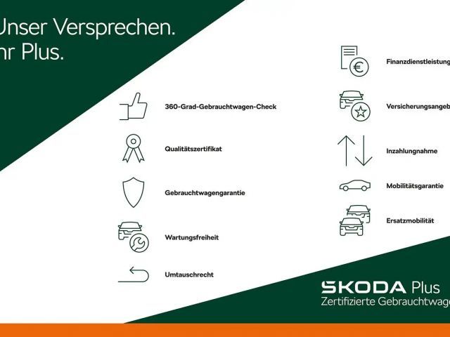 Skoda Octavia Combi Sportline