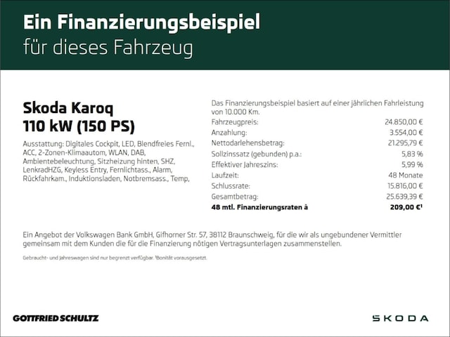 Skoda Karoq 1.5 TSI Tour