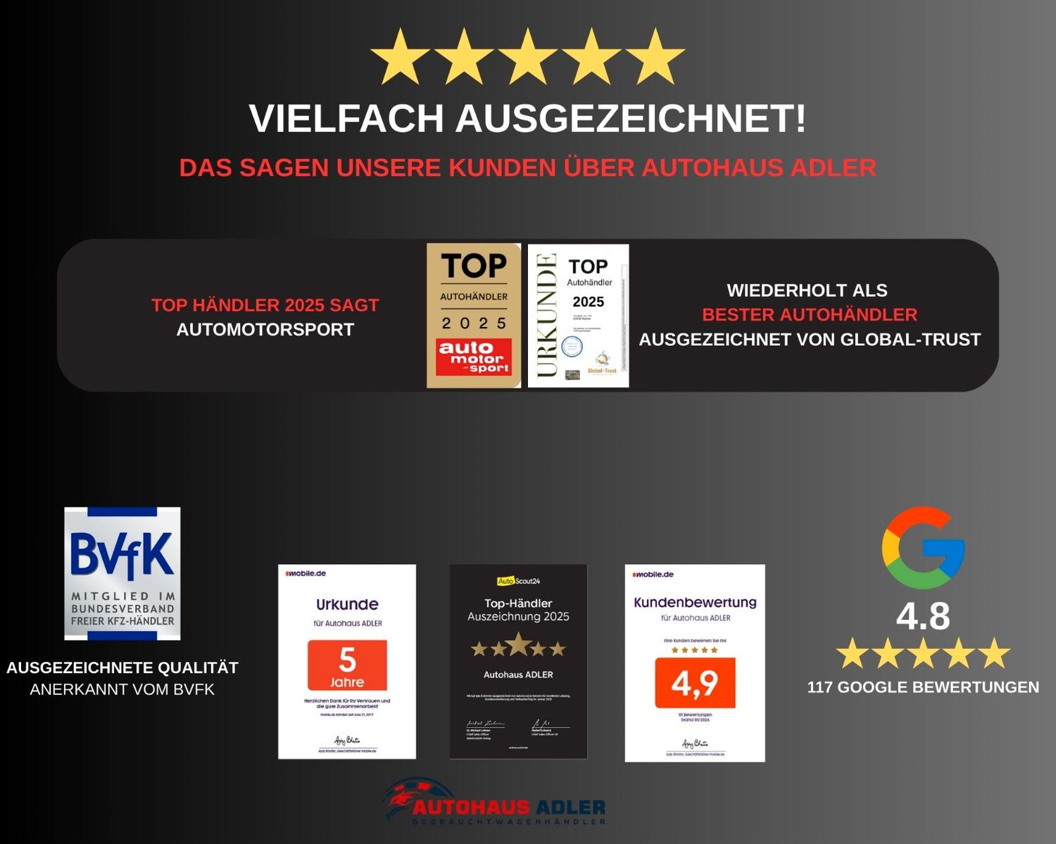 Audi A6 40 TDI Avant