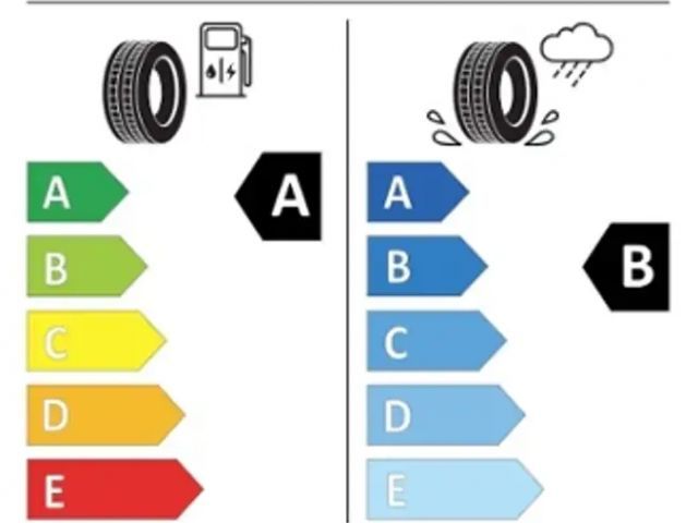 Volkswagen T-Roc 1.5 TSI Plus