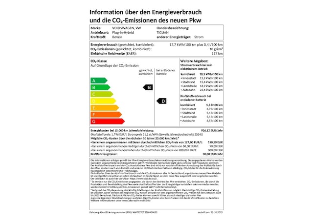 Volkswagen Tiguan DSG eHybrid