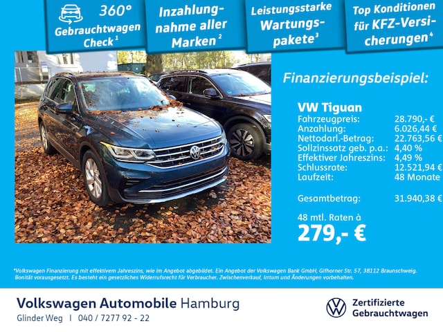 Volkswagen Tiguan 1.5 TSI DSG Elegance Elegance