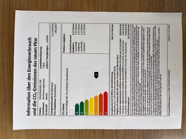 Volkswagen T-Roc 1.5 TSI DSG Plus