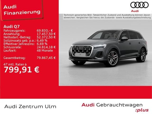 Audi Q7 45 TDI Quattro S-Line