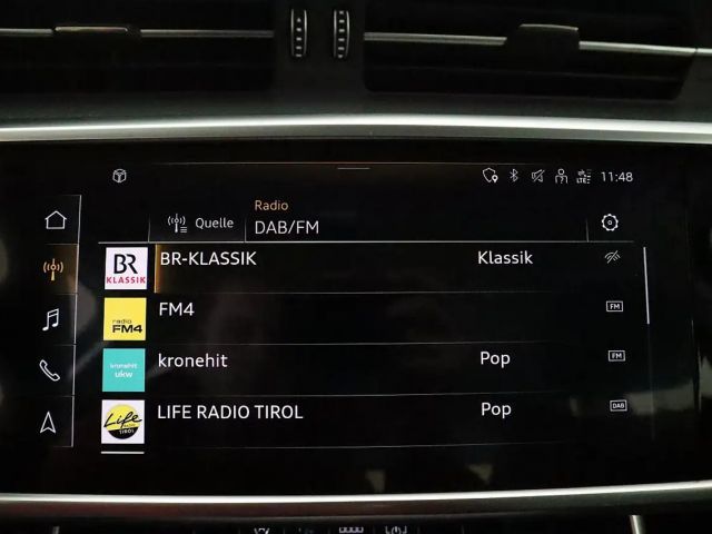 Audi A6 35 TDI Avant