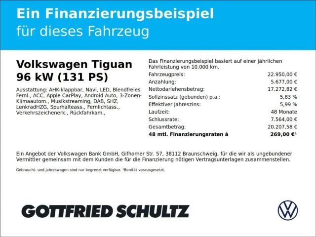 Volkswagen Tiguan 1.5 TSI Life