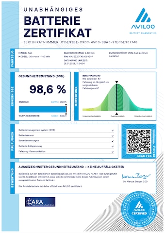 Audi Q6 e-tron Quattro