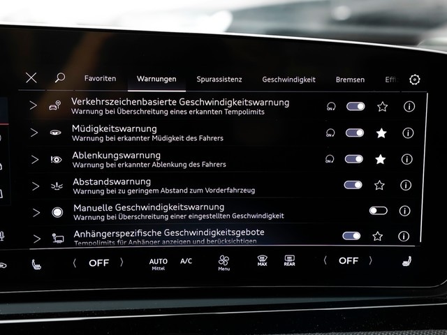 Audi A5 Avant S-Tronic