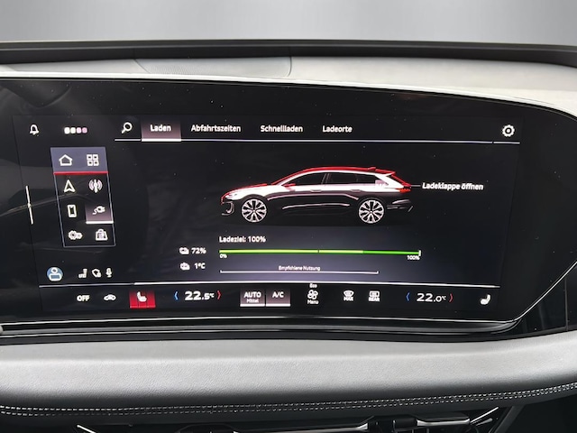 Audi A6 e-tron Avant Performance