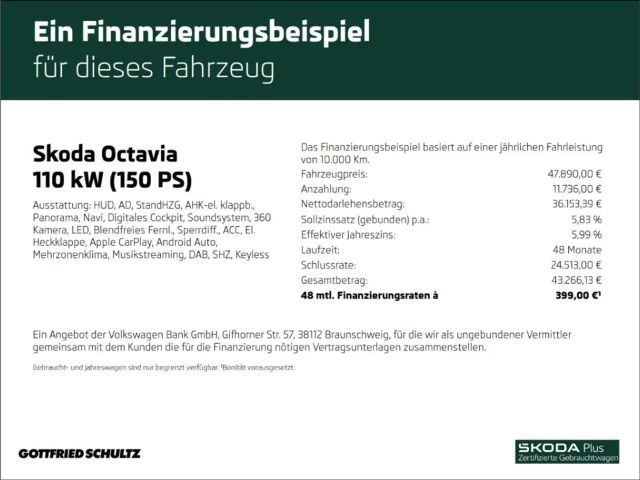 Skoda Octavia Combi Selection