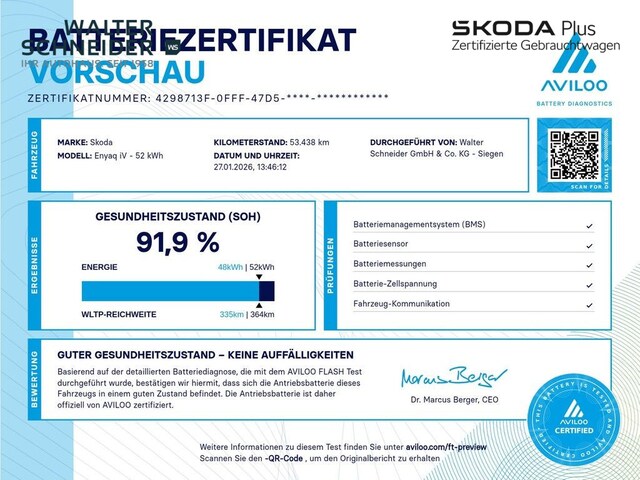 Skoda Enyaq Loft iV 50