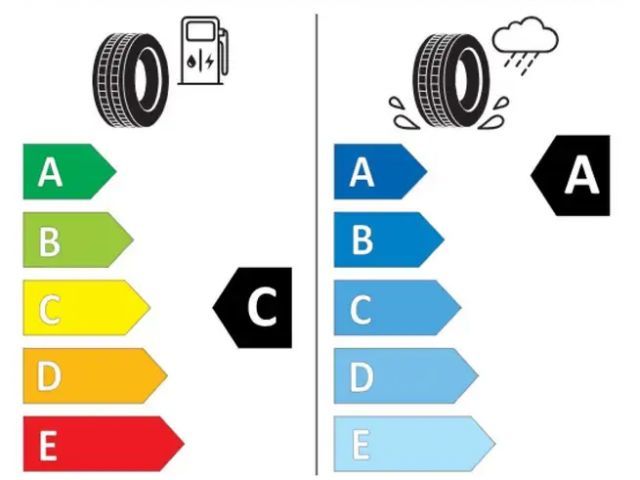 Audi A6 2.0 TDI Quattro S-Line