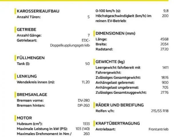 Renault Arkana EDC Intens TCe 140