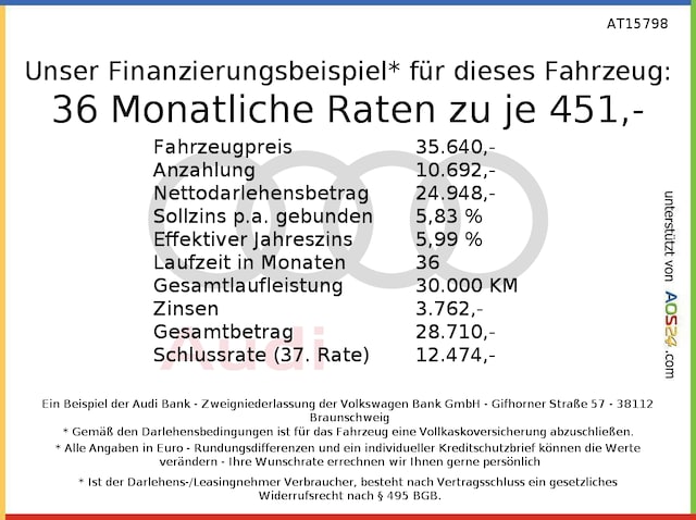 Audi A4 50 TDI Avant Quattro