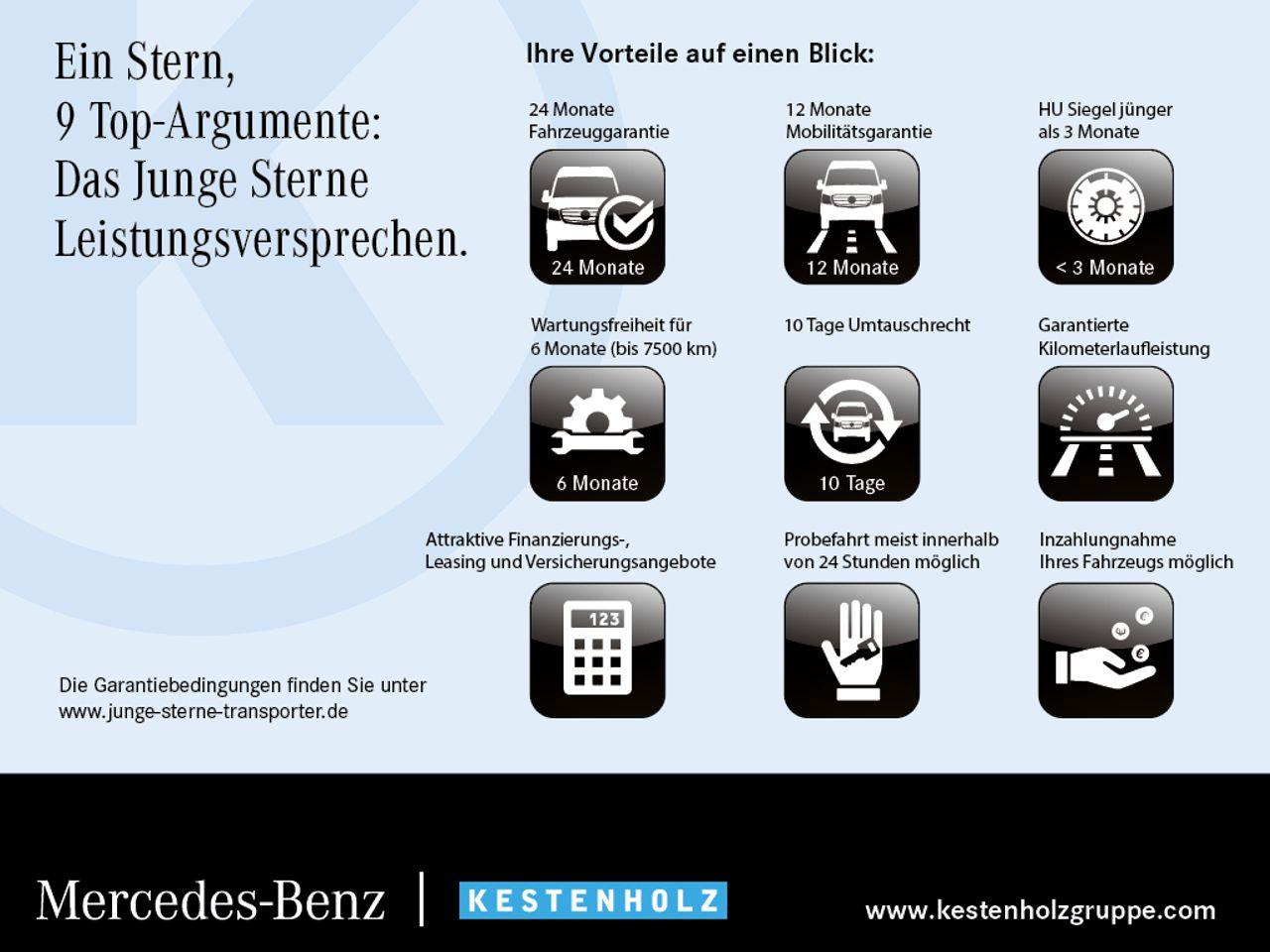 Mercedes-Benz V 250 AMG Line AVANTGARDE V 250 d