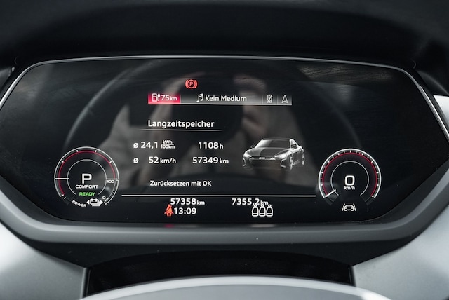 Audi e-tron GT Quattro