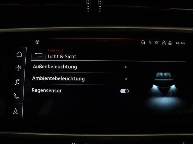 Audi A6 40 TDI Avant