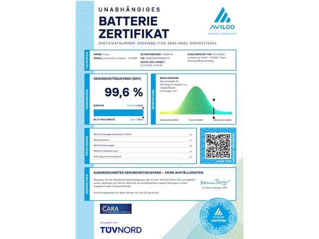 Cupra Formentor 1.4 VZ e-Hybrid