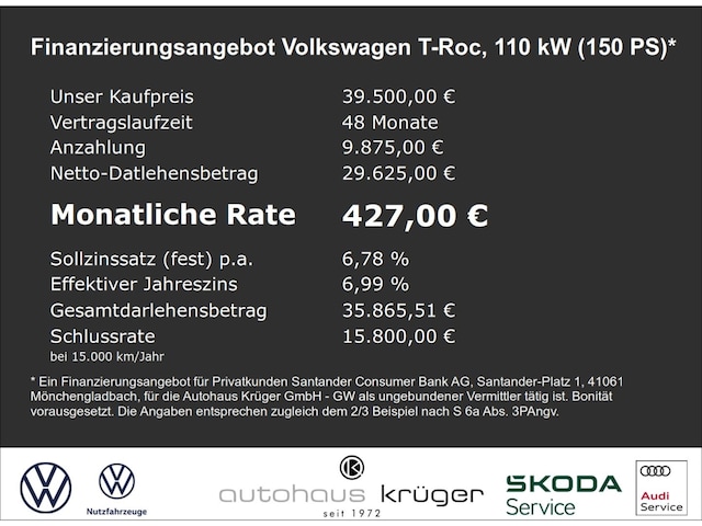 Volkswagen T-Roc 1.5 TSI DSG R-Line