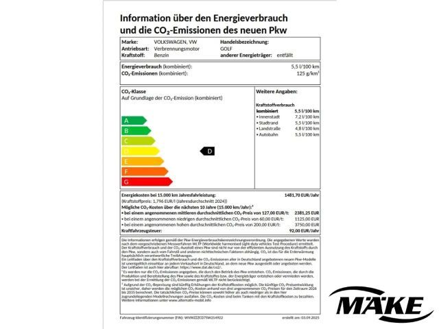 Volkswagen Golf 1.5 TSI