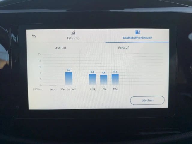 Toyota Aygo 1.0 VVT-i Business Hatchback