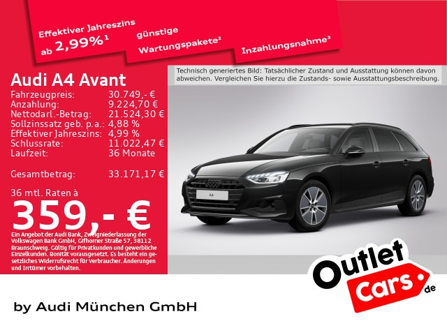 Audi A4 30 TDI Avant S-Tronic