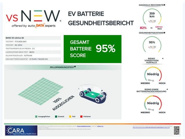 BMW X1 xDrive30 AHK LED NAVI KAMERA SHZ PDC KEYLESS