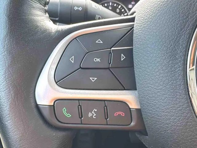 Jeep Renegade Limited