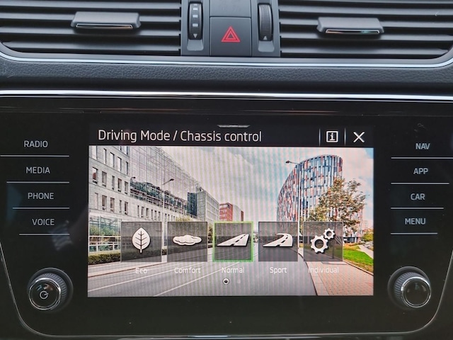 Skoda Superb Ambition Combi iV