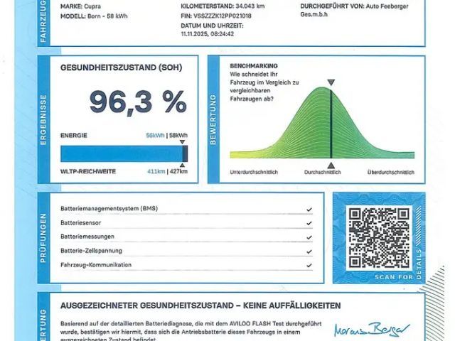 Cupra Born 62kWh; Head-Up, Kamera, Kessy, Wärmepumpe