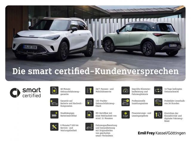 Smart EQ forfour Passion