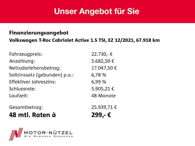 Volkswagen T-Roc 1.5 TSI Cabriolet