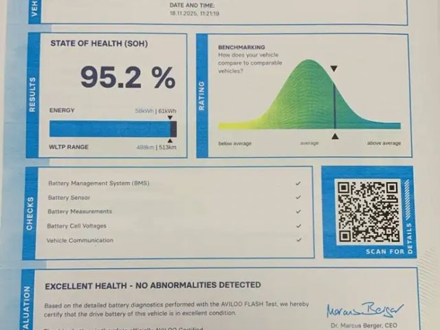Tesla Model 3 Standard Range