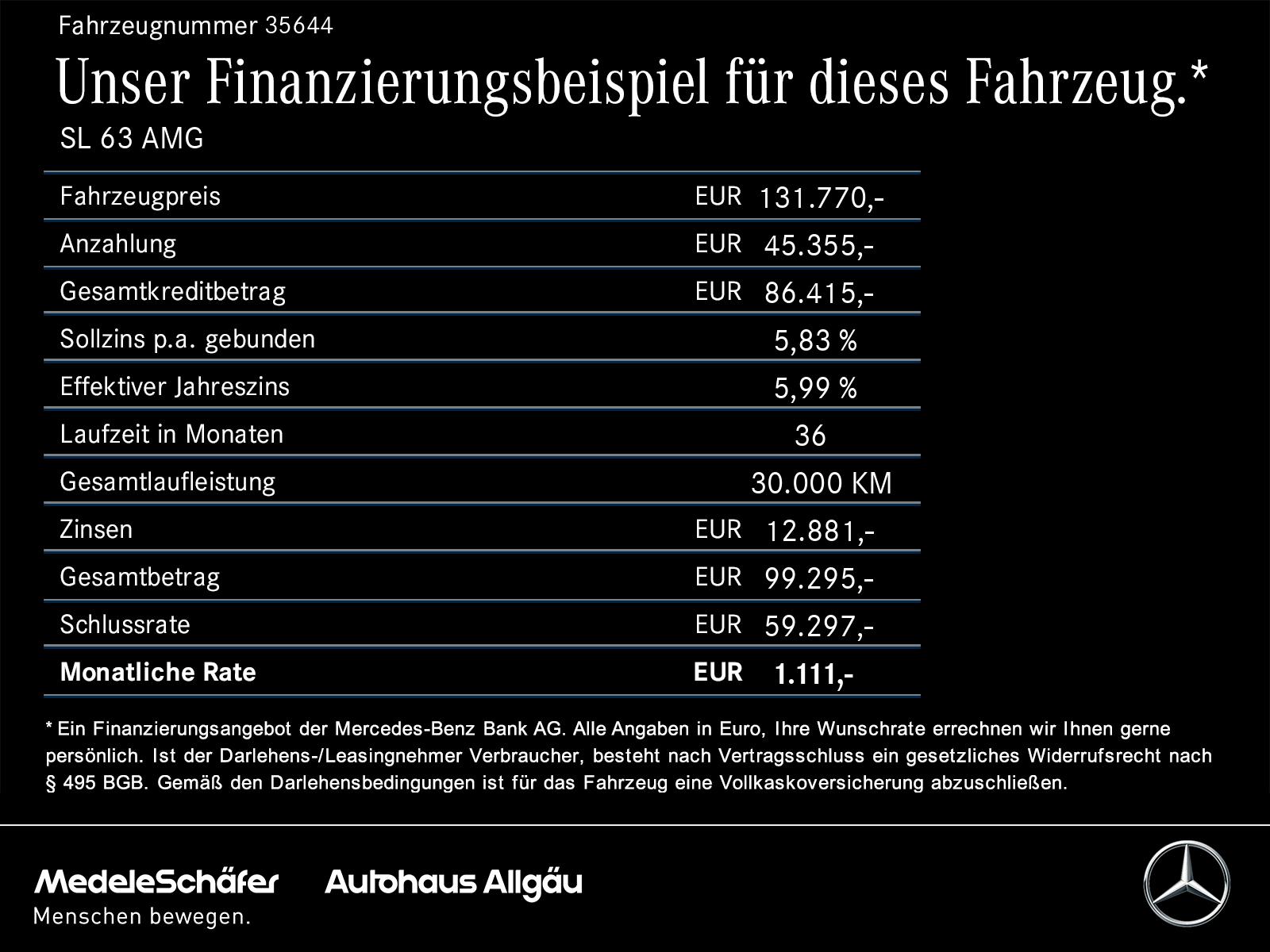 Mercedes-Benz AMG SL 4MATIC