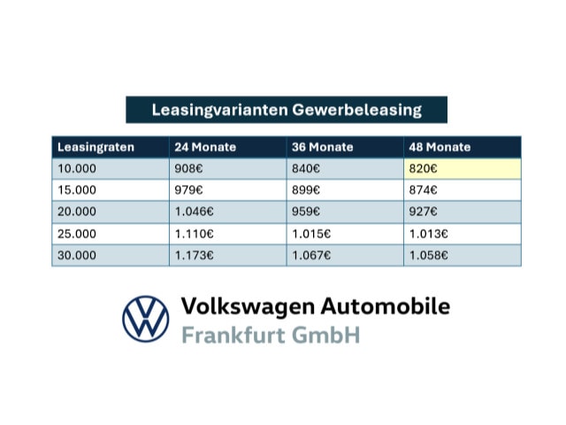 Volkswagen Touareg 4Motion R-Line