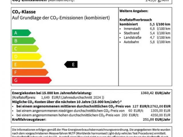 Opel Combo 1.5 CDTI GS-Line Grand Sport Life