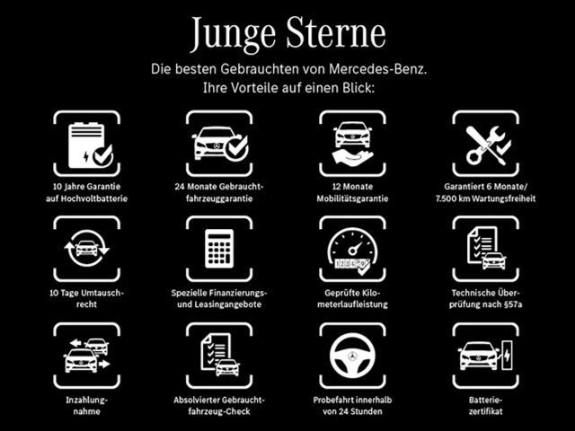 Mercedes-Benz C 200 AVANTGARDE Estate