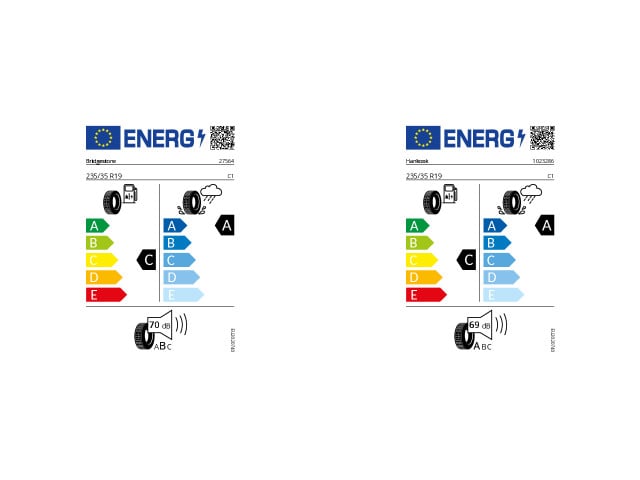 Volkswagen Golf 2.0 TSI GTI Golf VIII IQ.Drive