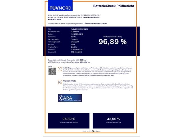 Skoda Enyaq iV Loft iV 60