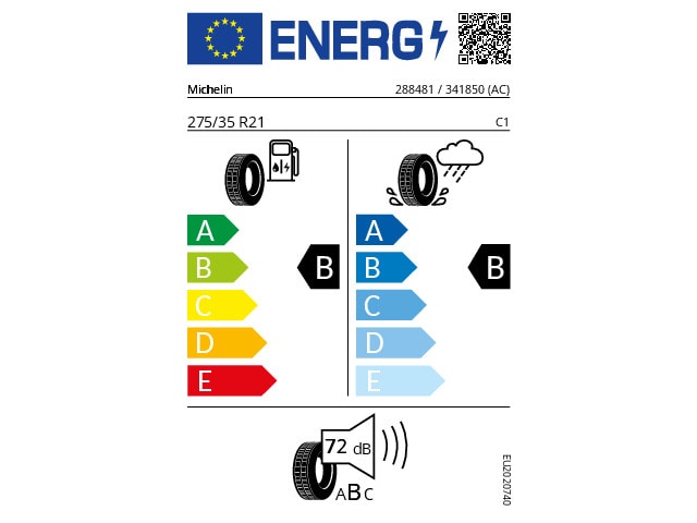 Audi A6 e-tron Avant Performance