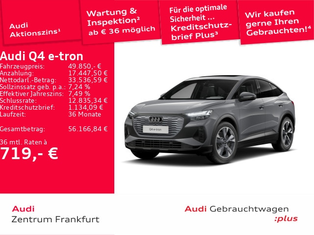 Audi Q4 e-tron Quattro Sportback