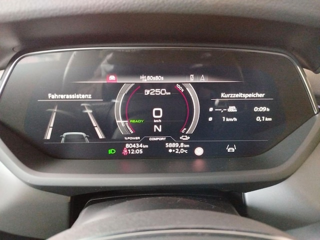 Audi e-tron GT Quattro