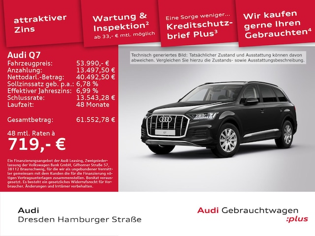Audi Q7 45 TDI Quattro