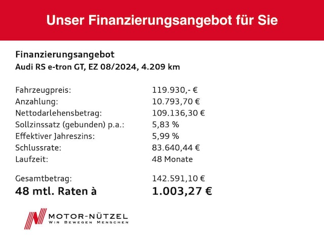 Audi RS e-tron GT Quattro