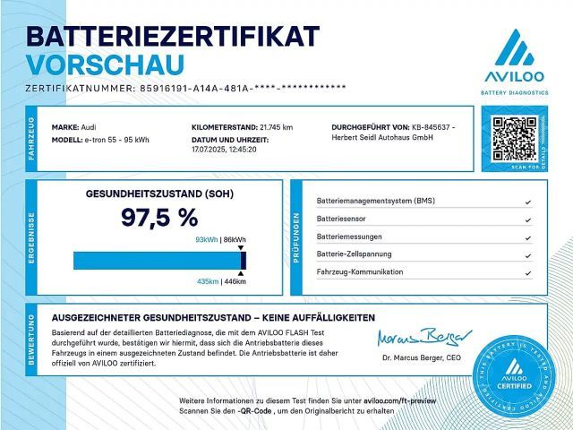 Audi e-tron Quattro S-Line