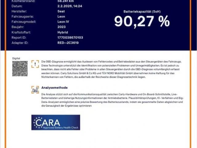 Cupra Leon 1.4 DSG ST VZ e-Hybrid