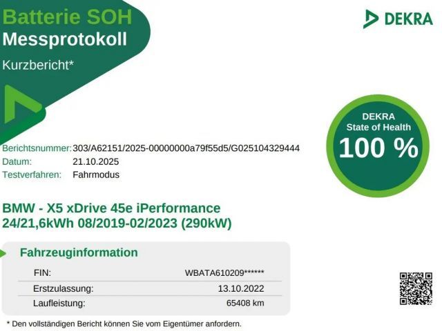 BMW X5 M-Sport xDrive45e