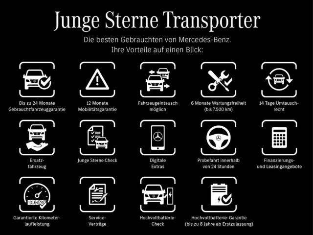 Mercedes-Benz Citan Tourer